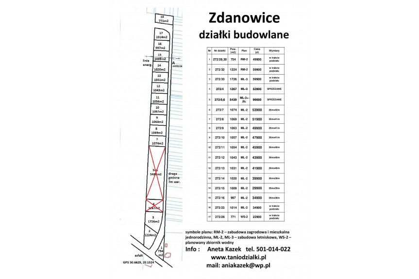 jędrzejowski, Nagłowice, Zdanowice, Tania działka rekreacyjna 1063m2 tylko 49.900 zł