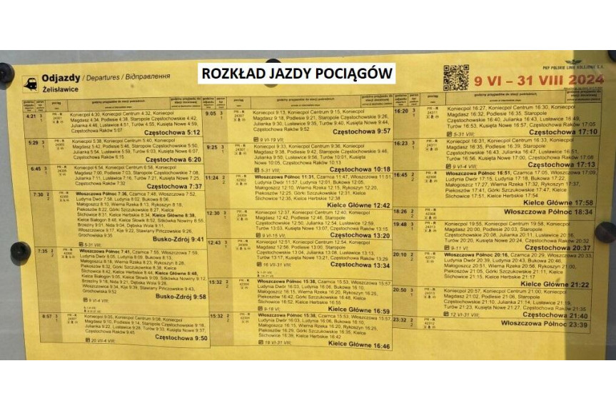 włoszczowski, Secemin, Żelisławiczki, Tania działka budowlana 1062m2 PKP 1km